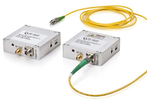 2018年全球射頻光纖傳輸市場規模達3.363億美元