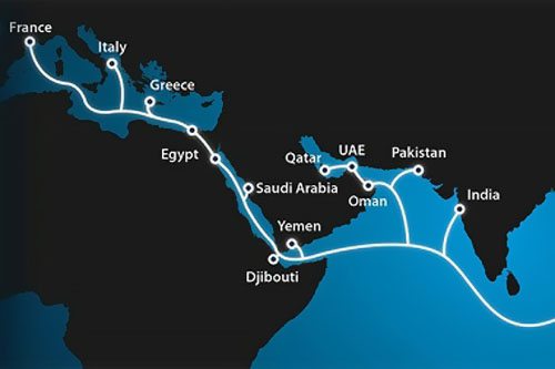 亞非歐-1海底電纜系統登陸阿曼