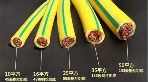 絕緣電線的粗細和什么有關